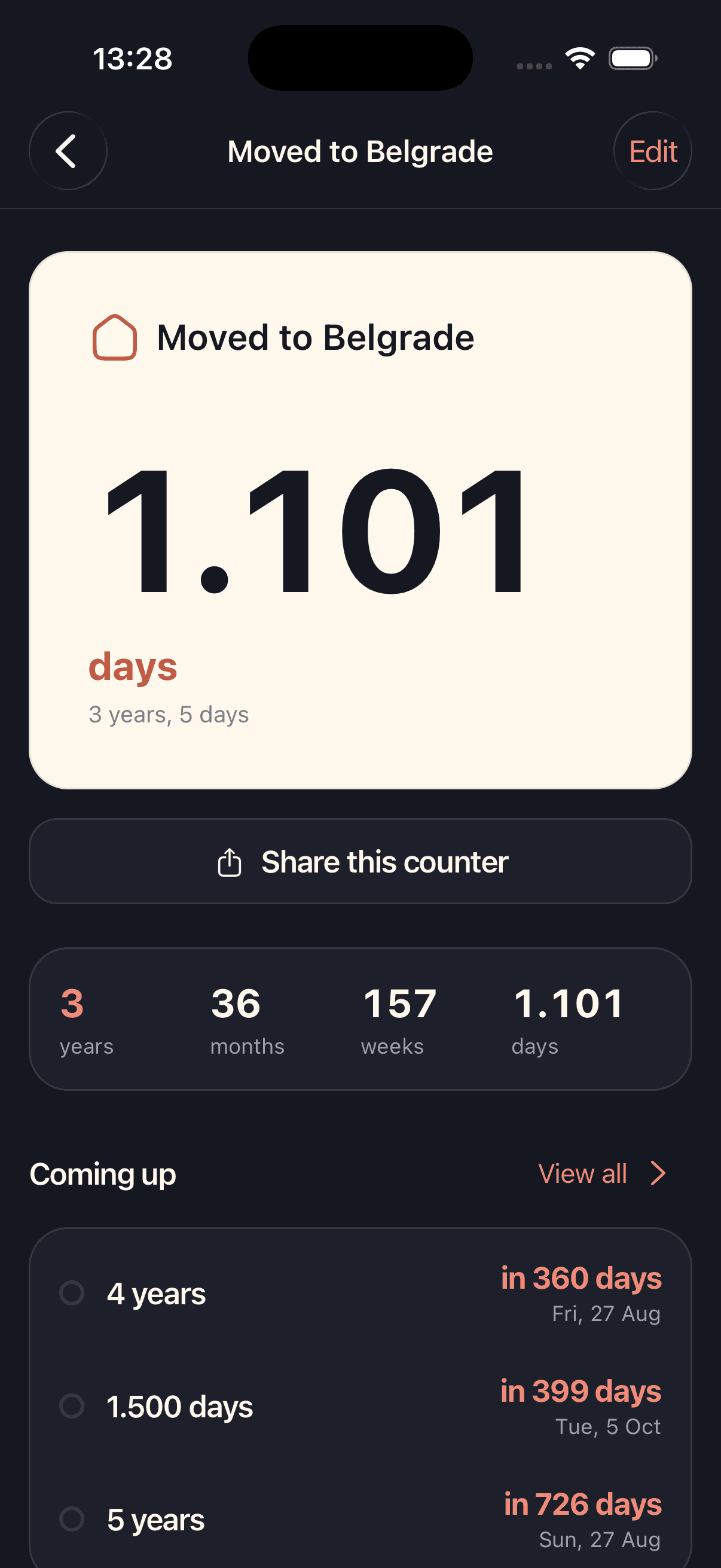 Detailed counter view with elapsed time and upcoming milestones
